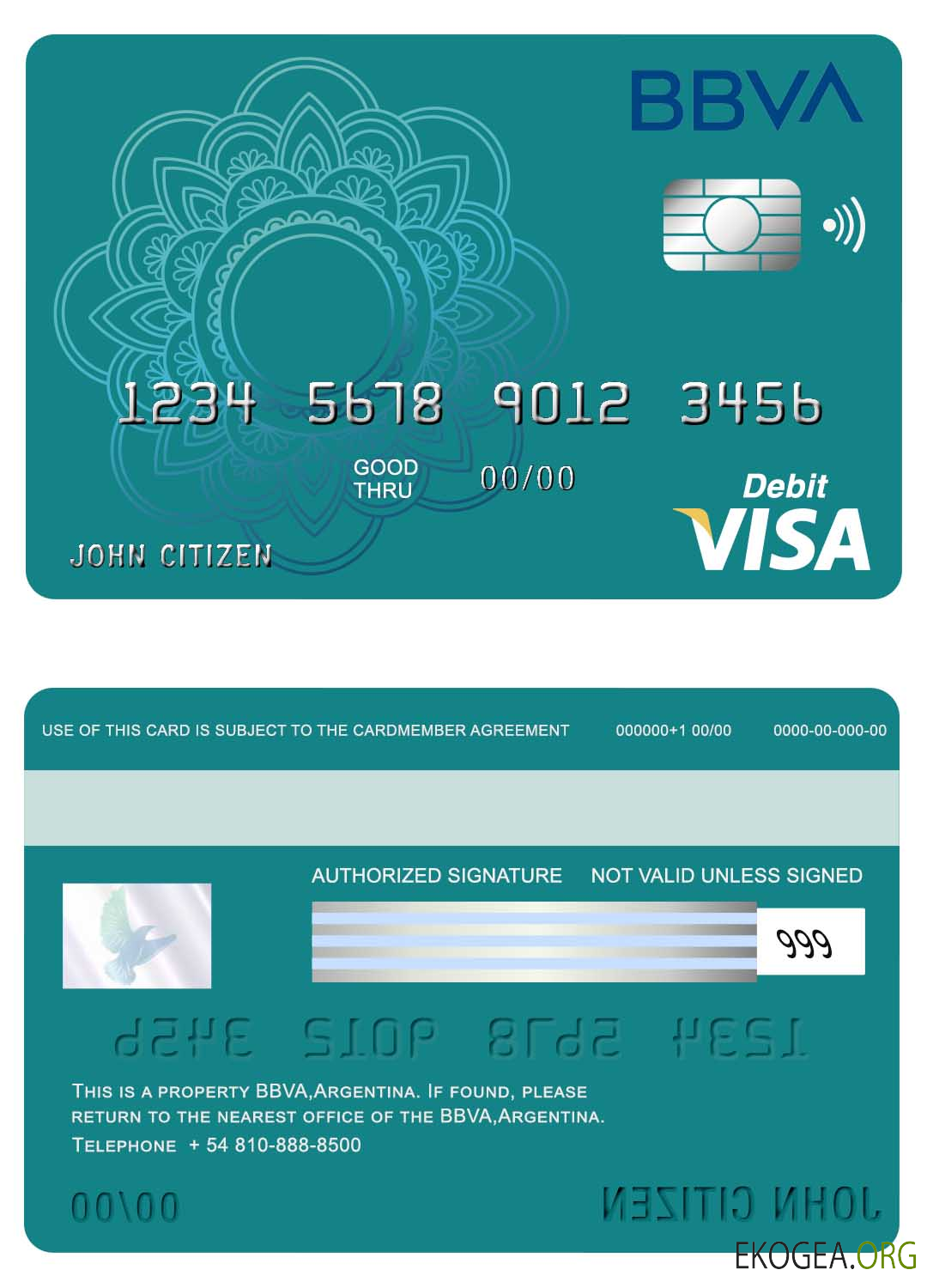 Carte visa bancaire BBVA Argentine